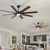 Großer Deckenventilator mit Licht leise und Fernbedienung