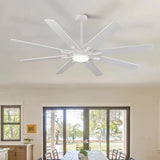 Großer Deckenventilator mit Licht leise und Fernbedienung