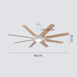 Großer Deckenventilator mit Licht leise und Fernbedienung