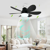 Kleiner Deckenventilator mit Licht, Fernbedienung