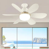 Kleiner Deckenventilator mit Licht, Fernbedienung