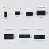 LED Solar-Außenwandleuchte IP65 für Terrasse und Veranda