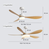 Moderner Deckenventilator mit Fernbedienung und Licht
