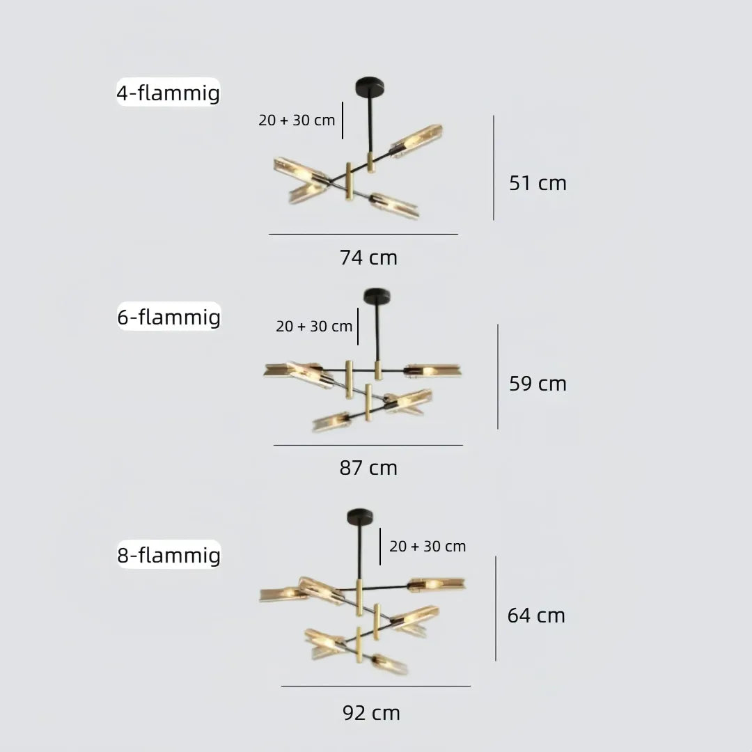 Größenvergleich der 4-, 6- und 8-flammigen Varianten