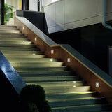 Wandeinbauleuchte Edelstahl IP65 für Balkon und Treppen